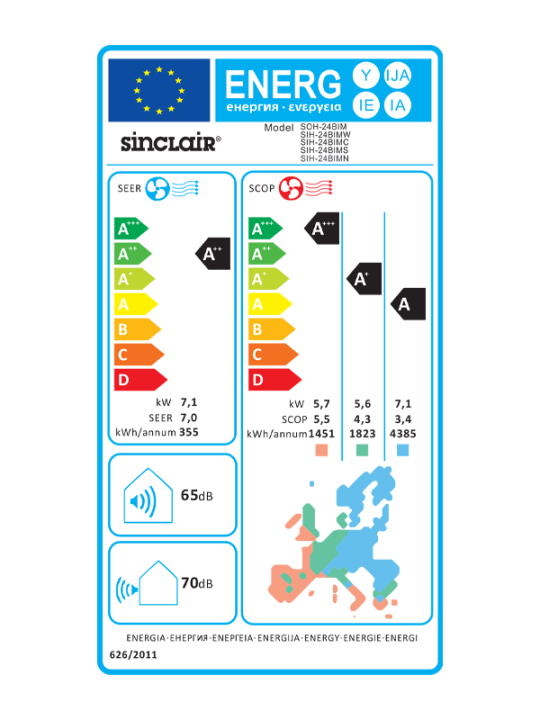 Sinclair kllima uređaj Marvin SIH-24BIMX + SOH-24BIM